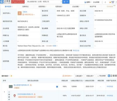 中材科技投资成立玻璃纤维新公司,注册资本12亿