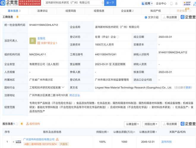 凌玮科技于广州新设新材料技术研究子公司