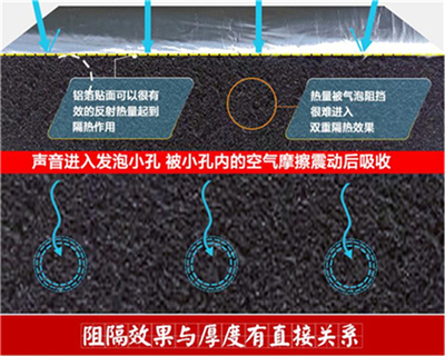 徐州b2级橡塑保温板厂家库房 _供应信息_商机_中国仪表网