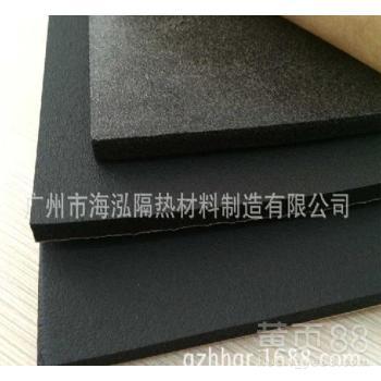 汽车高效隔音材料的应用与制造