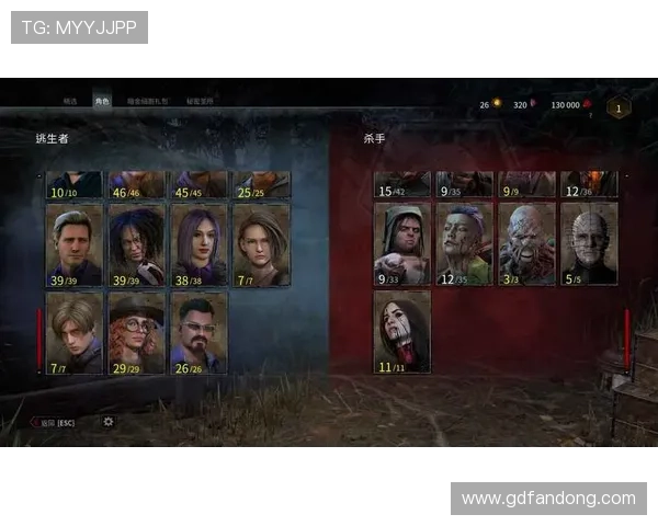 19个让你尖叫的瞬间！食人村的猎杀游戏，谁是下一个祭品？